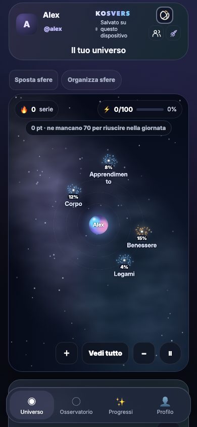 Il tuo universo · Kosvers